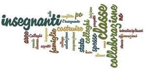 Cattura stanca