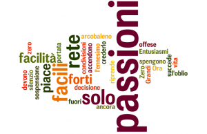 Passioni