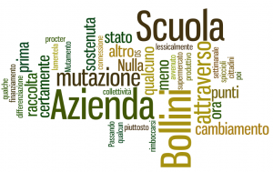 Bollini