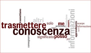 Cattura trasmettere